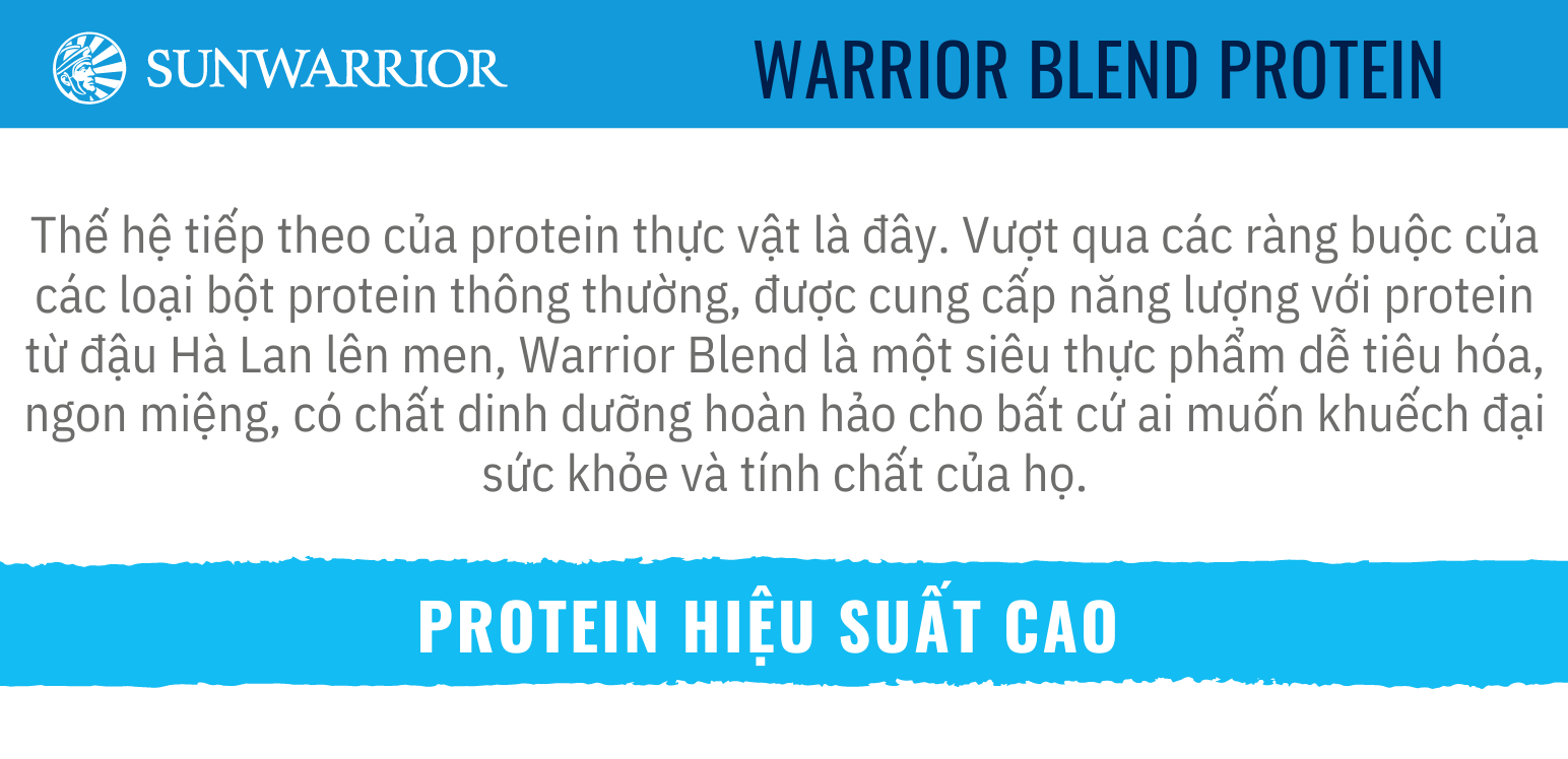 sunwarrior protein warrior blend infographics intro
